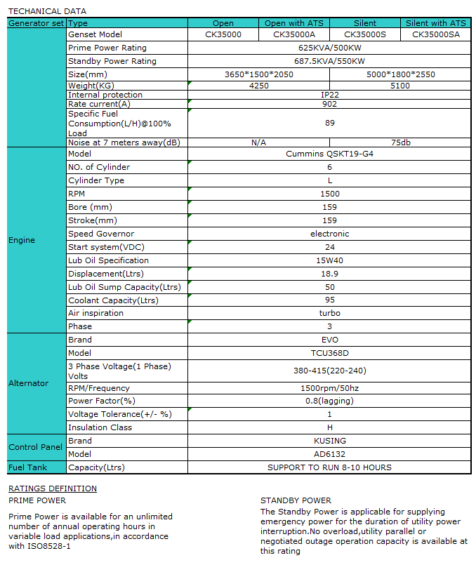 625kva 500kw 50hz.png